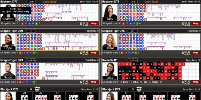 Casino New88 Nhận Ngay Khuyến Mãi Khủng 6 Các sản phẩm Casino New88