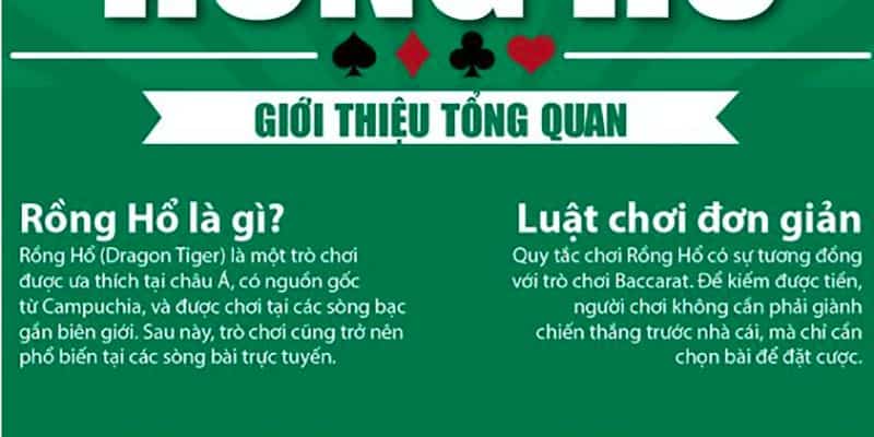 Rồng Hổ Là Gì? Bỏ Túi Ngay Những Luật Chơi Cơ Bản Nhất 6 Bỏ túi những luật chơi Rồng Hổ cơ bản nhất.