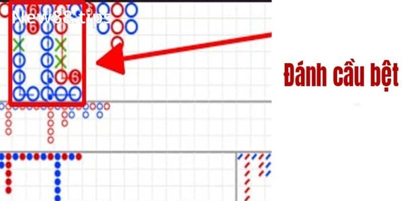 Top 4 Cách Soi Cầu Baccarat Đơn Giản, Hiệu Quả Nhất 2023 6 Các cách soi cầu Baccarat - Cách soi theo cầu bệt